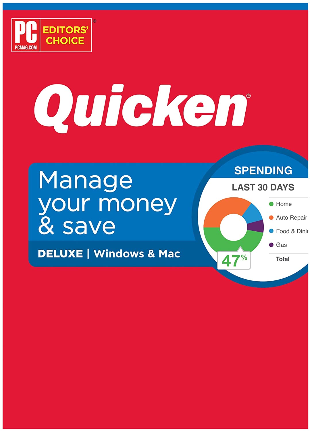 quicken for mac 2017 personal